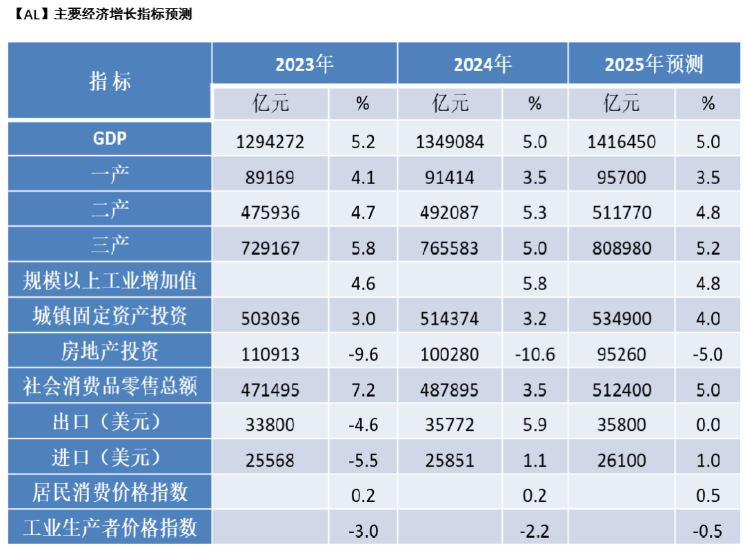 4480午夜理论免费无码 【专题】铝的预期与兑现（3-4月）  第5张