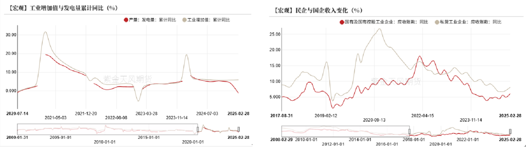 4480午夜理论免费无码 【专题】铝的预期与兑现（3-4月）  第15张