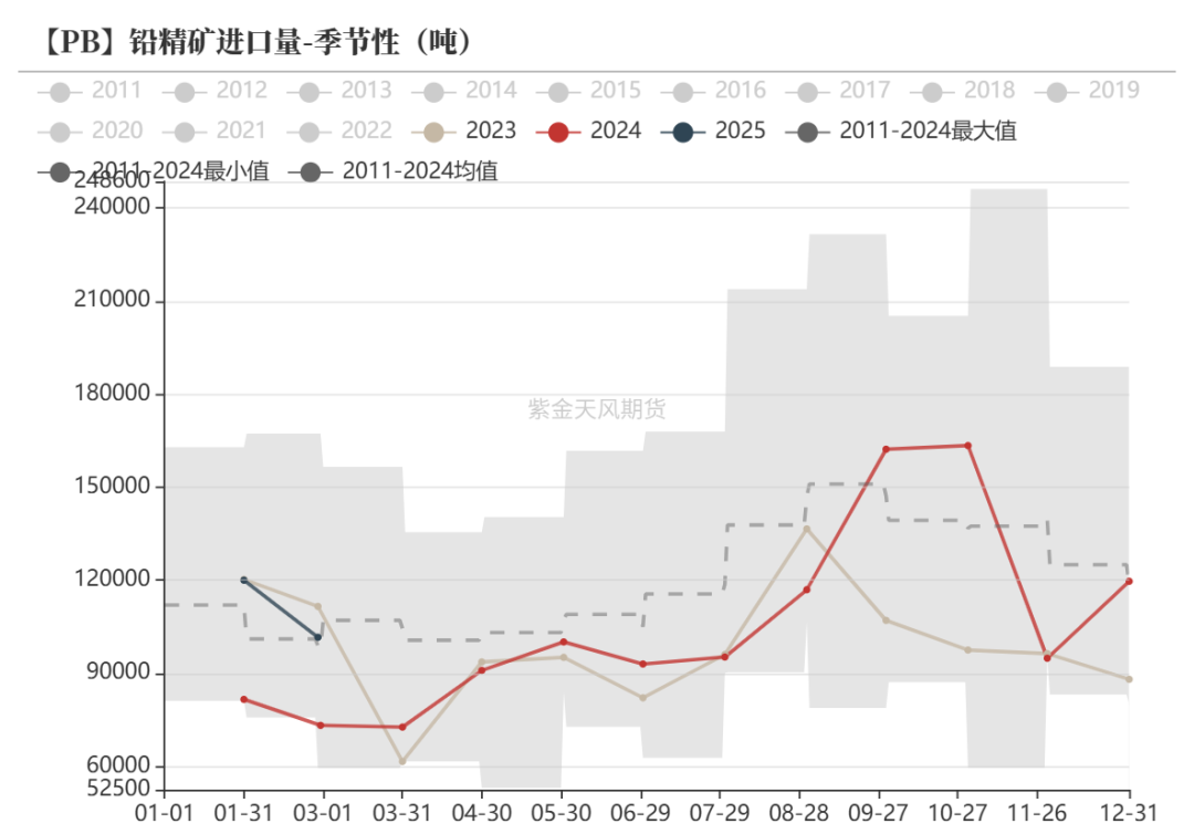 4480yy在线A片无码 铅：在拉锯中前行  第6张