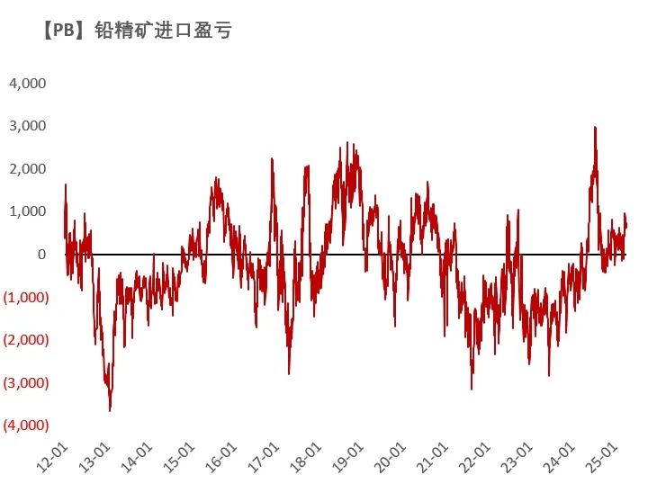 4480yy在线A片无码 铅：在拉锯中前行  第7张