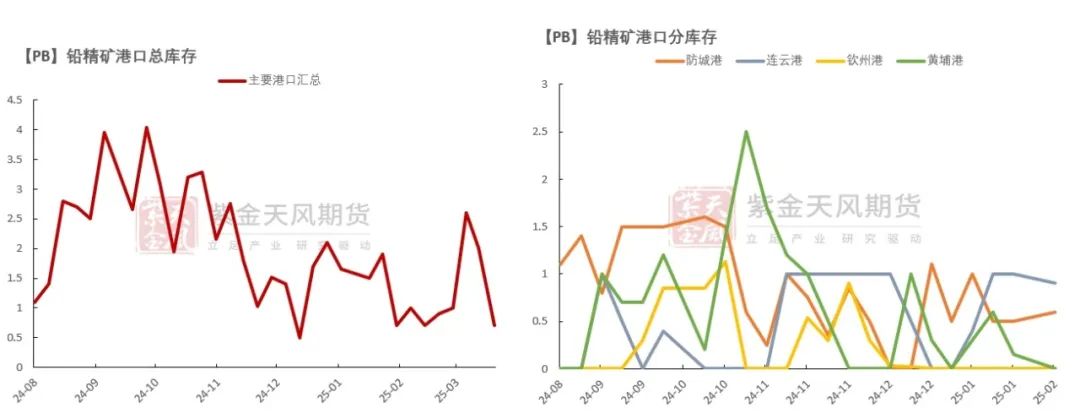 4480yy在线A片无码 铅：在拉锯中前行  第8张