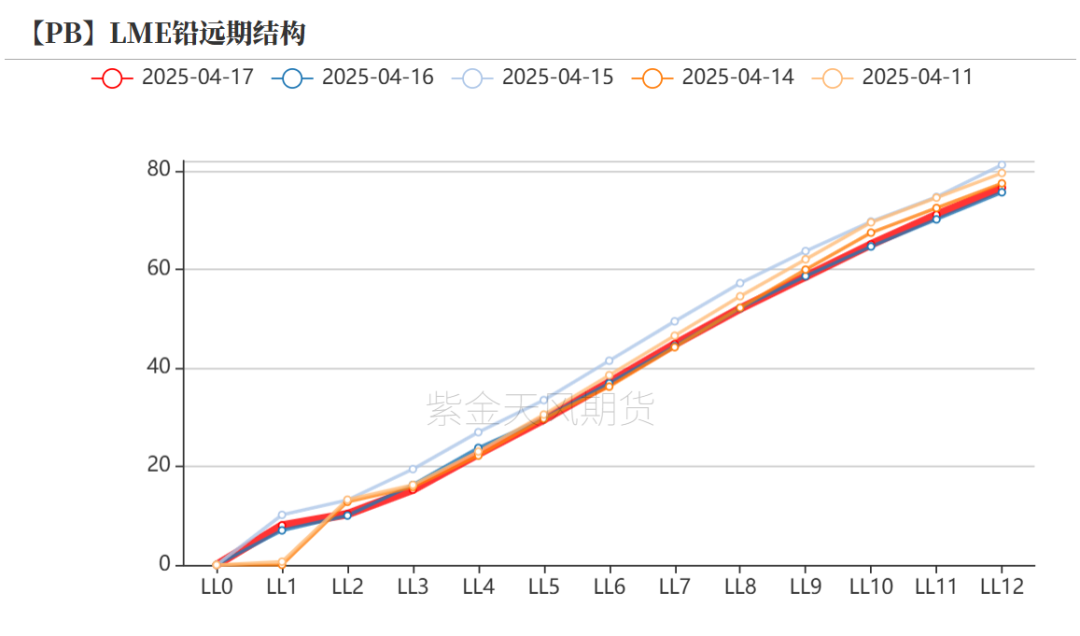 4480yy在线A片无码 铅：在拉锯中前行  第12张