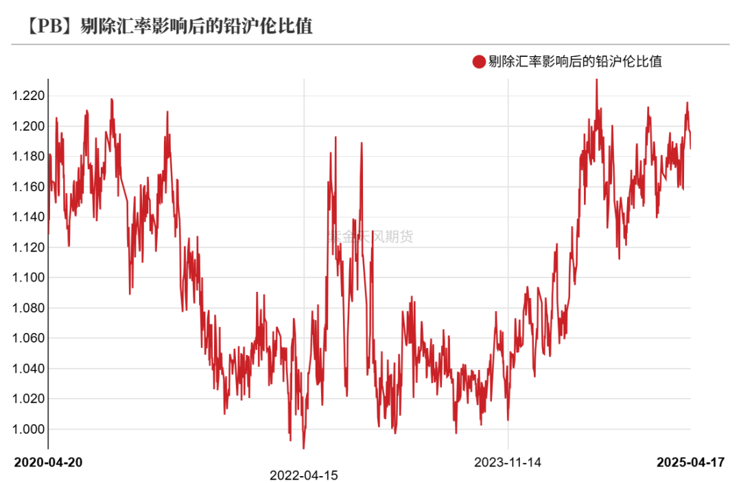 4480yy在线A片无码 铅：在拉锯中前行  第16张