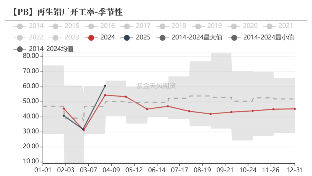 4480yy在线A片无码 铅：在拉锯中前行  第21张