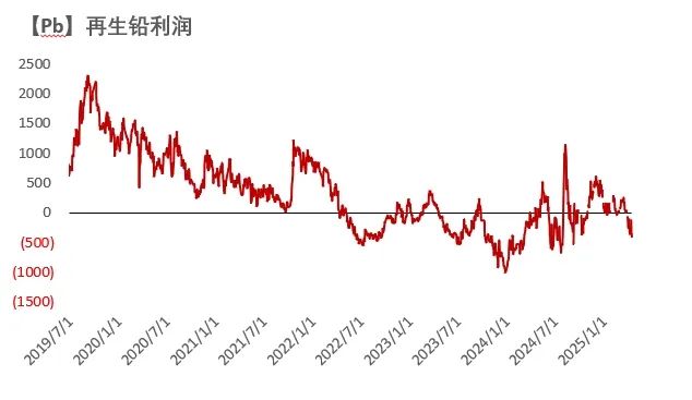 4480yy在线A片无码 铅：在拉锯中前行  第22张