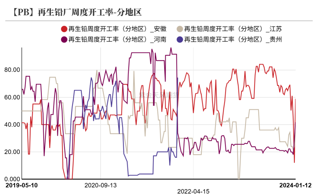 4480yy在线A片无码 铅：在拉锯中前行  第23张