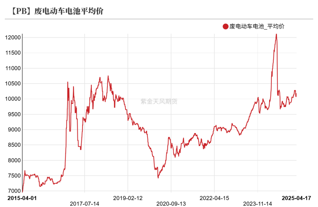 4480yy在线A片无码 铅：在拉锯中前行  第24张