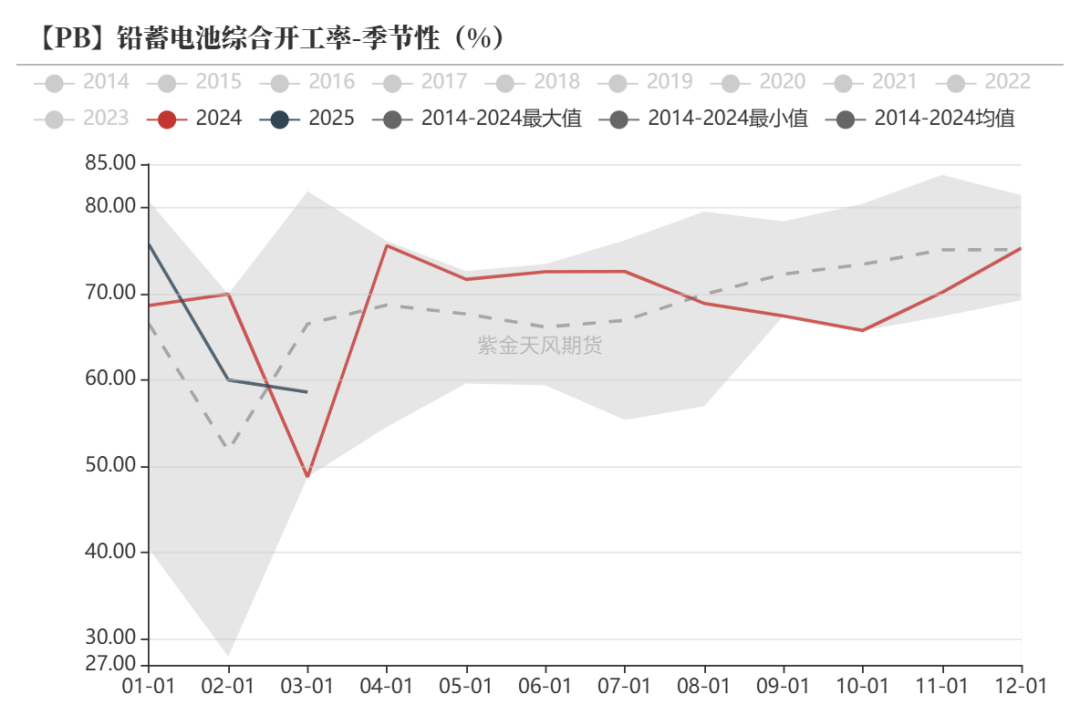 4480yy在线A片无码 铅：在拉锯中前行  第26张