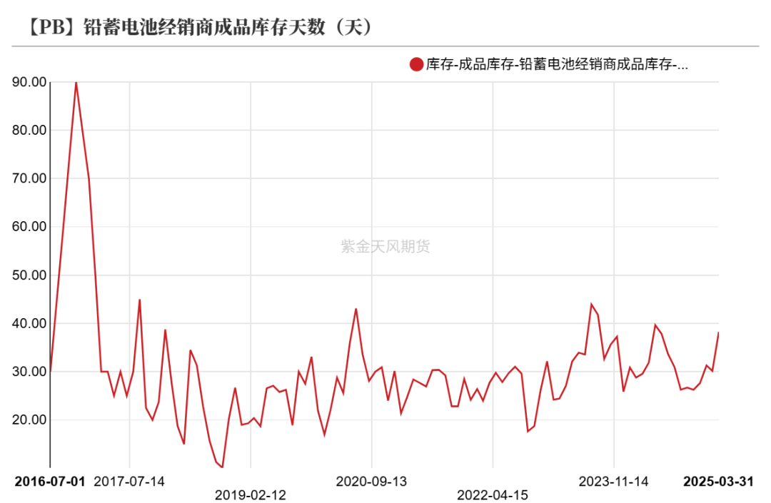 4480yy在线A片无码 铅：在拉锯中前行  第27张