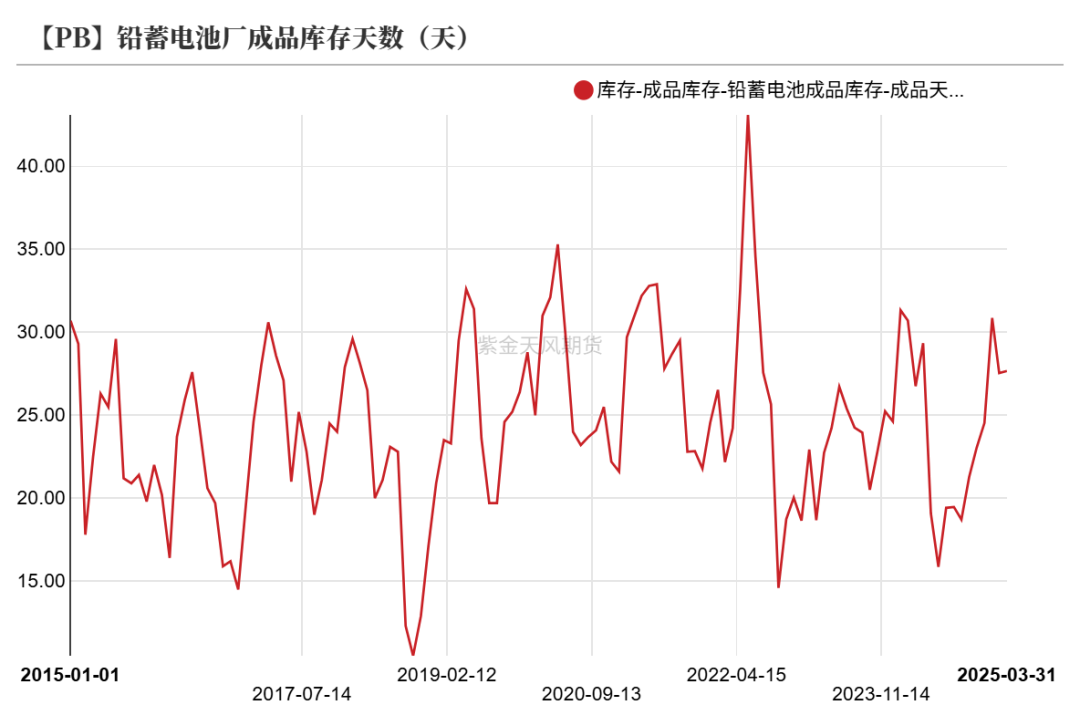 4480yy在线A片无码 铅：在拉锯中前行  第28张