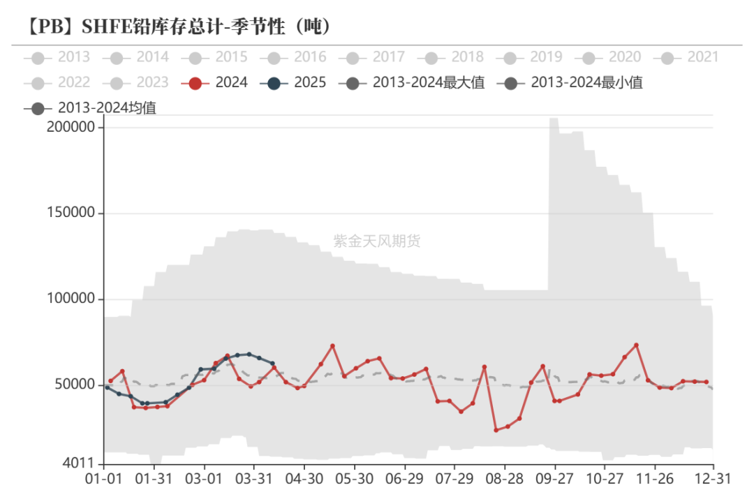 4480yy在线A片无码 铅：在拉锯中前行  第29张