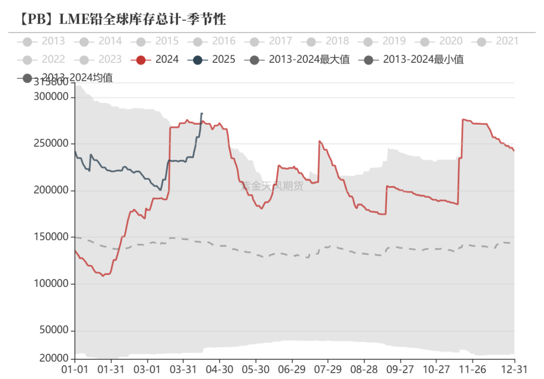 4480yy在线A片无码 铅：在拉锯中前行  第30张