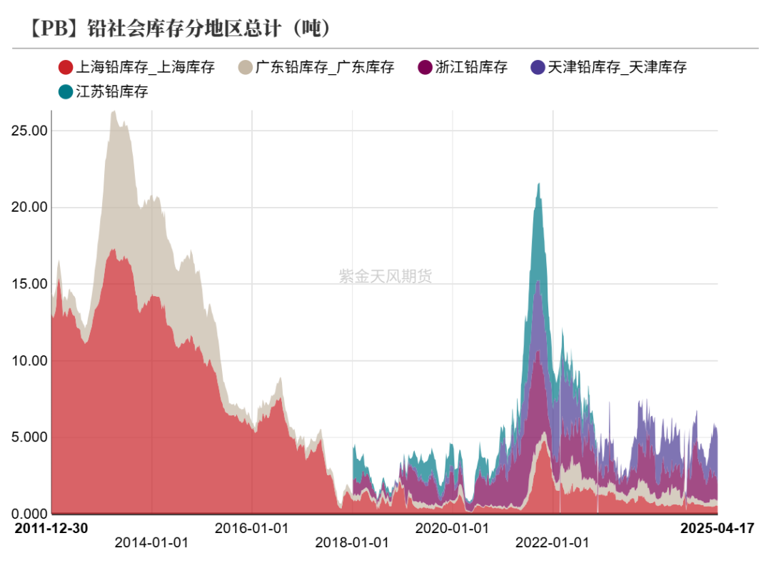 4480yy在线A片无码 铅：在拉锯中前行  第31张