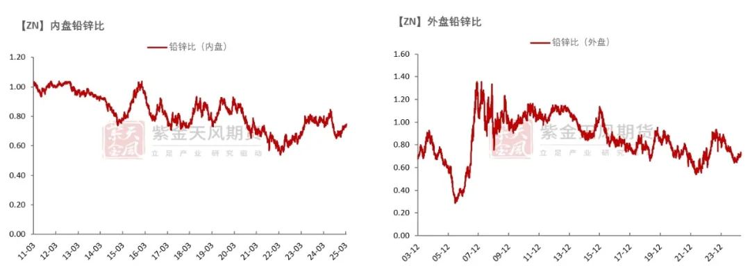 4480yy在线A片无码 铅：在拉锯中前行  第33张