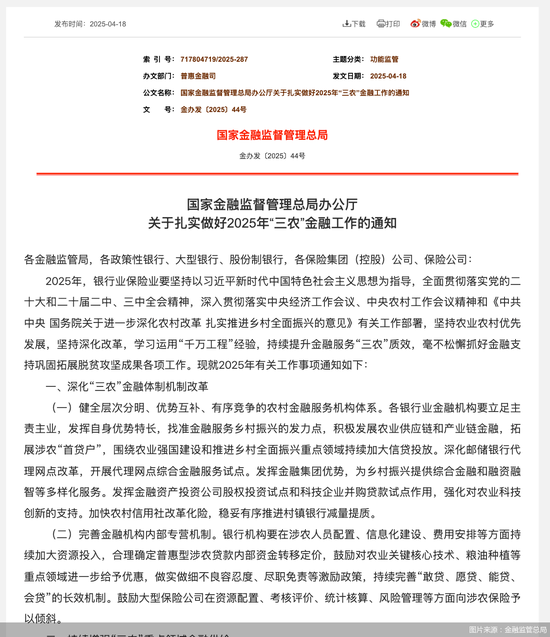 4480yy在线A片无码 深化人身险营销体制改革重磅落地！行业不止向“专业”看齐  第1张