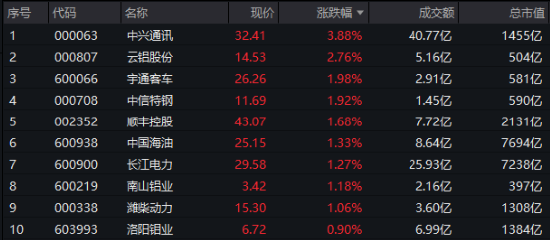 4480午夜理论免费无码 继续跑赢！解码穿越震荡市的投资“新利器”！  第1张