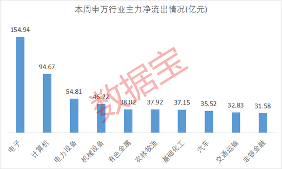 4480午夜理论免费无码 刚刚！11天10板大牛股发声！主力大幅出逃这些股  第3张