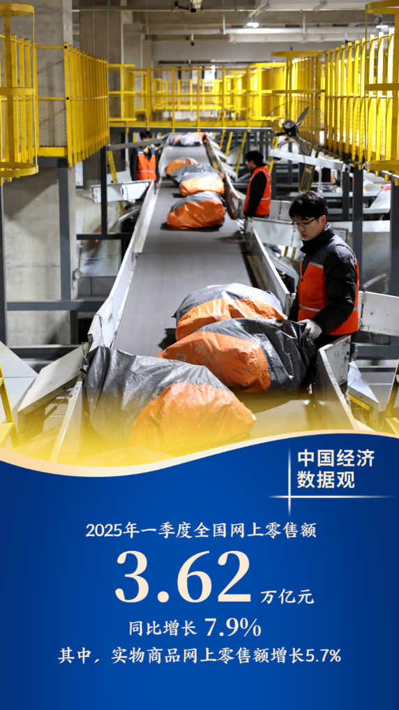 4500网约外围模特女神 中国经济数据观丨十组数据看一季度经济发展成色  第8张