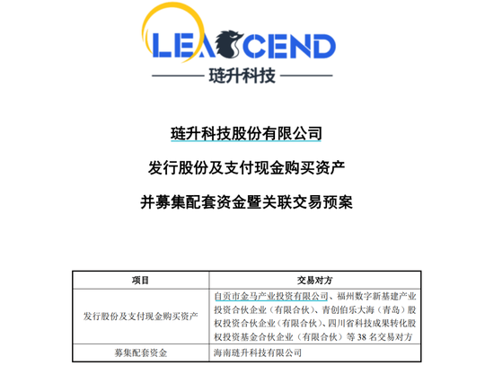4500网约外围模特女神 琏升科技拟购买兴储世纪69.71%股份，股票明日起复牌  第1张