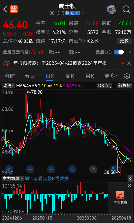 4480yy在线A片无码 威士顿实控人茆宇忠离婚，前妻拟分走股份市值超9亿元  第1张