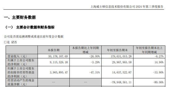 4480yy在线A片无码 威士顿实控人茆宇忠离婚，前妻拟分走股份市值超9亿元  第5张