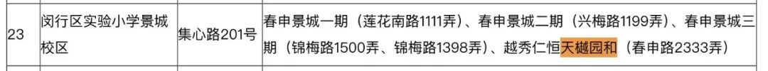 4480午夜理论免费无码 12小时认购率破190%！闵行梅陇再现积分神盘！  第6张