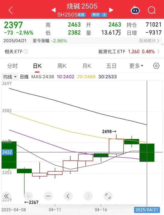 4500网约外围模特女神 刚刚，黄金飙升，美元指数跌破99关口！美联储，传来大消息  第5张