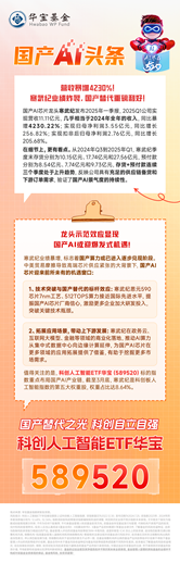 4480午夜理论免费无码 营收暴增4230%！寒武纪业绩炸裂，国产替代重磅利好！  第1张