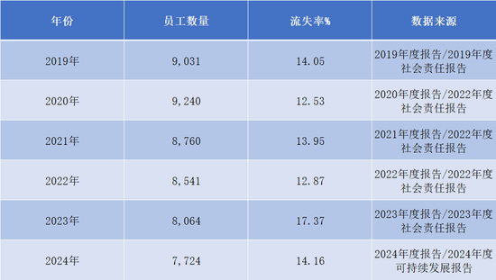 4480午夜理论免费无码 你算老几？光大证券  第5张