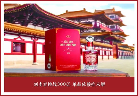 4480yy在线A片无码 剑南春挑战300亿 单品依赖症未解  第1张