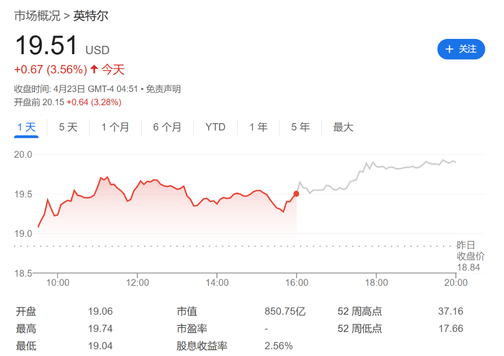 4480午夜理论免费无码 报道：新帅上任，英特尔本周宣布裁员超20%  第1张