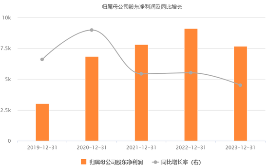 4480yy在线A片无码 “济南前首富”操刀“力诺系”36亿资本腾挪  第12张