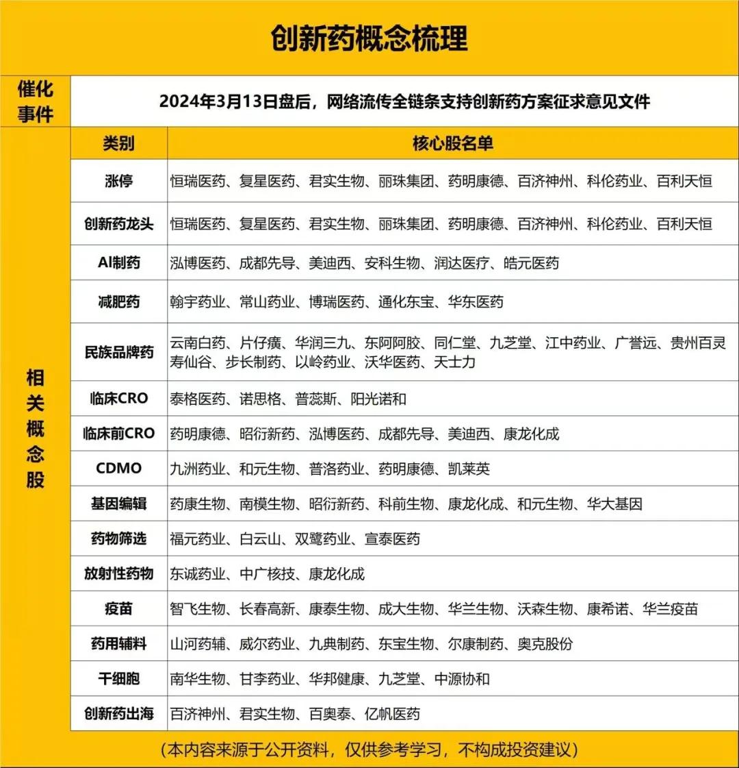 4480午夜理论免费无码 4月25日 盘前热点事件关注（各大热门题材概念股全梳理）  第6张