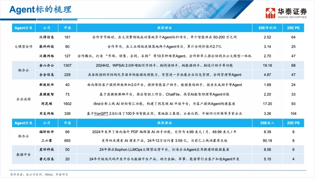 4480午夜理论免费无码 4月25日 盘前热点事件关注（各大热门题材概念股全梳理）  第8张