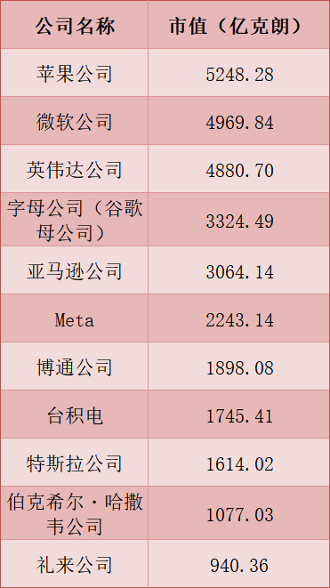 4480午夜理论免费无码 炒股巨亏400亿美元！全球最大主权财富基金披露  第3张