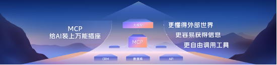 4480午夜理论免费无码 “DeepSeek不是万能的”……李彦宏，释放了6个AI信号  第6张