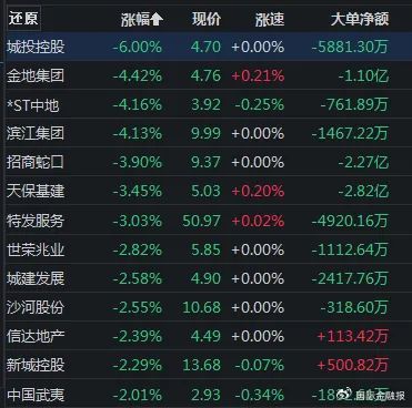4480yy在线A片无码 重磅会议定调！A股下一步怎么走？  第3张
