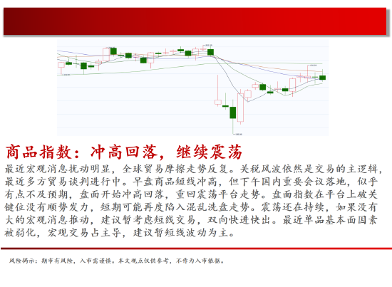 4500网约外围模特女神 中天期货:原油500关口震荡 棕榈上涨加速度  第2张