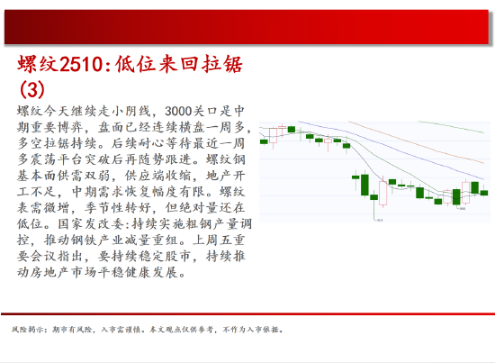 4500网约外围模特女神 中天期货:原油500关口震荡 棕榈上涨加速度  第6张