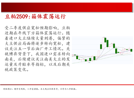 4500网约外围模特女神 中天期货:原油500关口震荡 棕榈上涨加速度  第9张