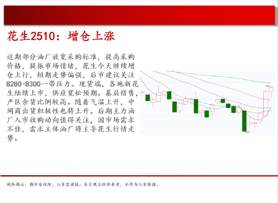 4500网约外围模特女神 中天期货:原油500关口震荡 棕榈上涨加速度  第10张
