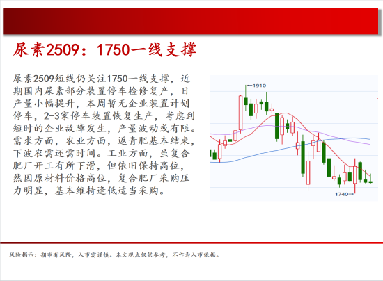 4500网约外围模特女神 中天期货:原油500关口震荡 棕榈上涨加速度  第15张