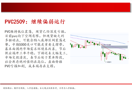 4500网约外围模特女神 中天期货:原油500关口震荡 棕榈上涨加速度  第17张