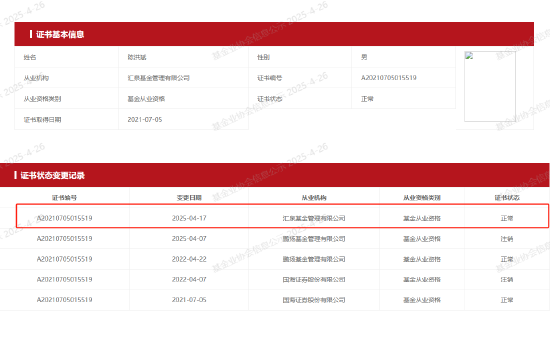 4480午夜理论免费无码 汇泉基金迎来新舵手，陈洪斌加盟能否扭转乾坤？  第1张
