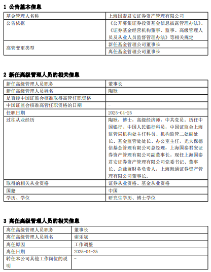 4500网约外围模特女神 国泰君安资产管理高管变更：谢乐斌离任 新任陶耿为董事长  第1张