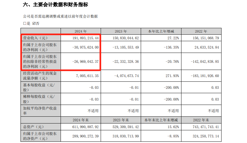 4480午夜理论免费无码 提前跌停！002706，将被*ST  第2张