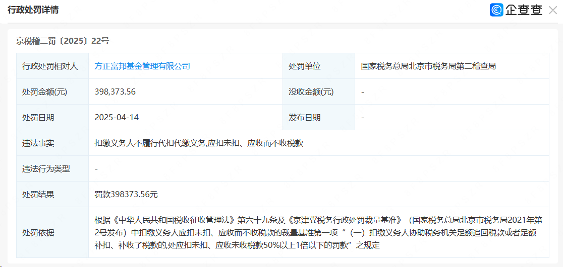 4480午夜理论免费无码 外行主导，方正富邦基金因税务违规被罚40万元  第1张