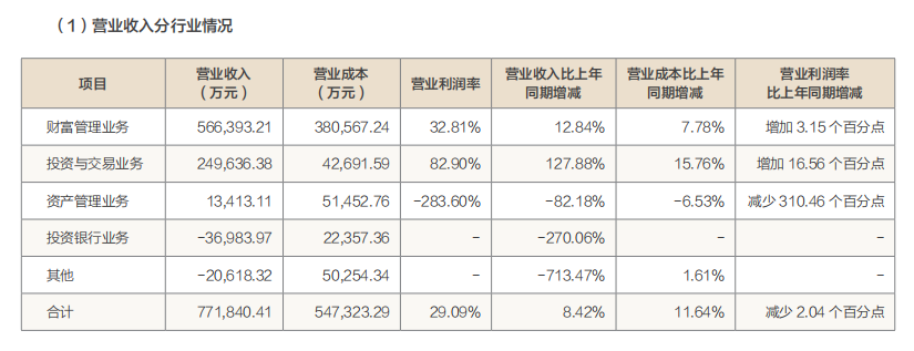 4480午夜理论免费无码 外行主导，方正富邦基金因税务违规被罚40万元  第4张