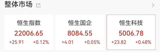 4480yy在线A片无码 AI应用方向展开反弹，泡泡玛特股价再创新高  第3张