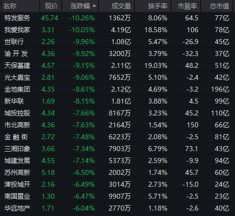 4480yy在线A片无码 AI应用方向展开反弹，泡泡玛特股价再创新高  第7张